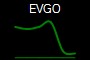 EVGO